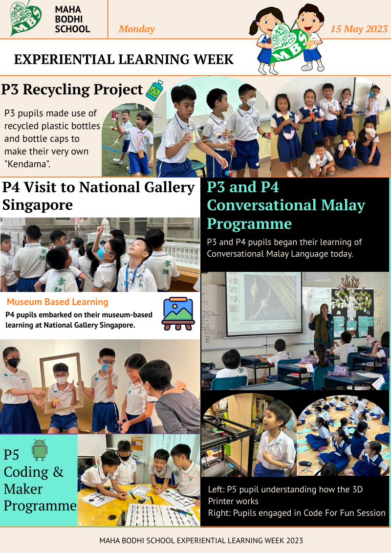 Maha Bodhi School newsletter dated 15 May 2023 showing students in recycling, gallery, Malay, and coding activities.
